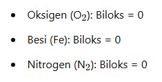 contoh Bilangan Oksidasi Unsur Bebas