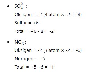 contoh Jumlah Total Bilangan Oksidasi dalam Ion Poliatomik