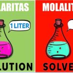 Perbedaan antara Molaritas dengan Molalitas