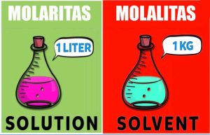 Perbedaan antara Molaritas dengan Molalitas