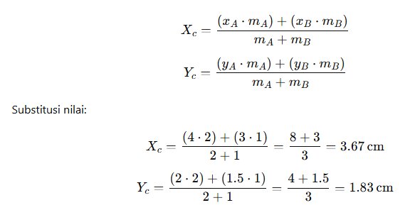 Contoh Perhitungan Titik Berat benda gabungan