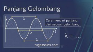 Panjang Gelombang