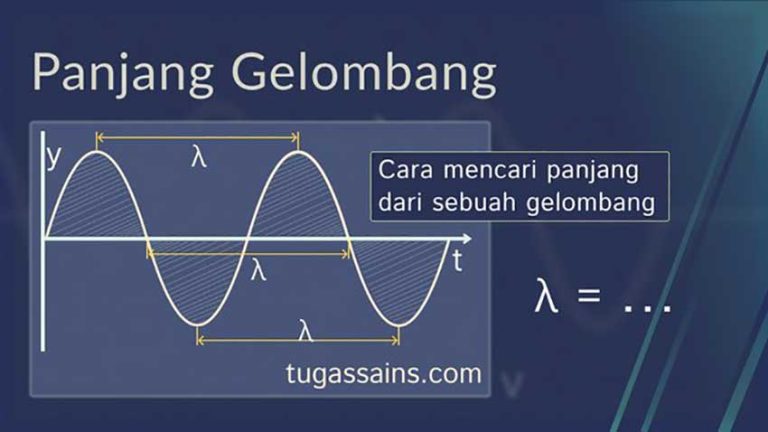 Panjang Gelombang: Pengertian, Rumus Dan Contoh Soal | Tugassains Com