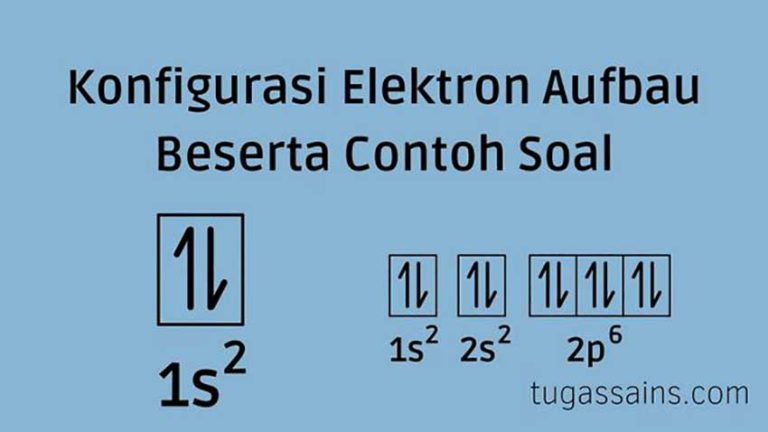 Konfigurasi Elektron Aufbau Beserta Contoh Soal Tugassains Com