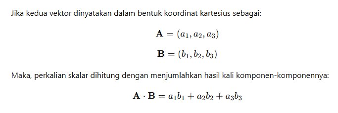 Rumus Perkalian Skalar dengan Koordinat Kartesius