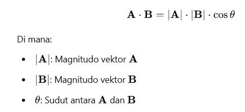 rumus perkalian skalar dua vektor A dan B