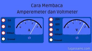 Cara Membaca Amperemeter dan Voltmeter