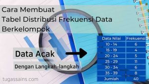 Cara Membuat Tabel Distribusi Frekuensi Data Berkelompok