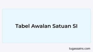 Tabel Awalan Satuan SI