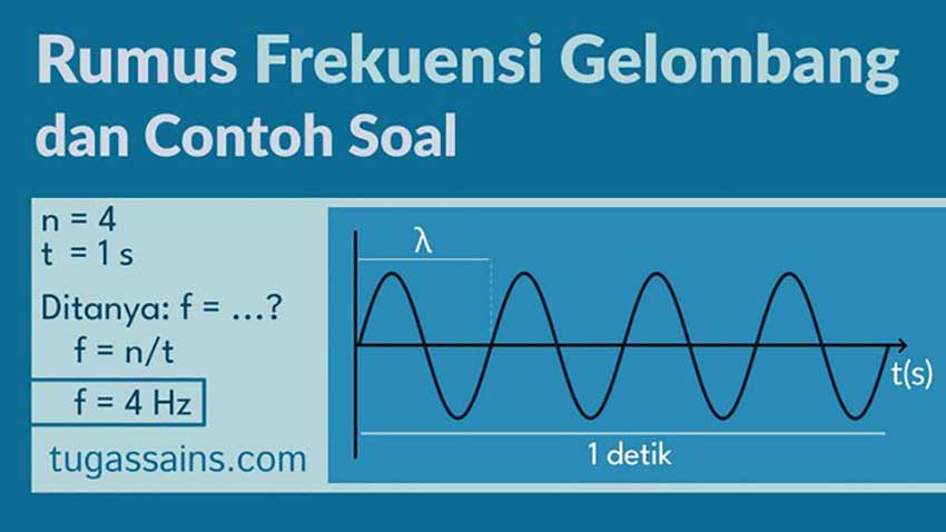 Rumus Frekuensi Gelombang Dan Contoh Soal | Tugassains Com