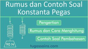 Rumus dan Contoh Soal Konstanta Pegas