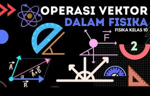 Operasi Vektor dalam Fisika