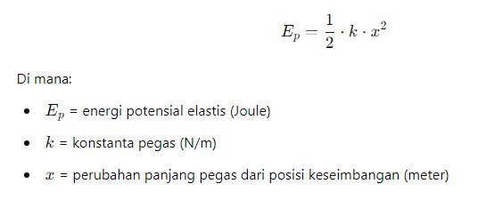 Rumus energi potensial elastis