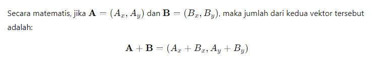 jumlah dari kedua vektor