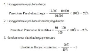 Rumus Elastisitas