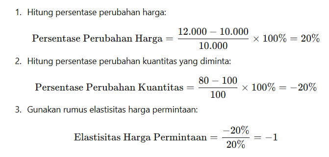 perhitungan elastisitas harga permintaan