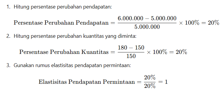 perhitungan elastisitas pendapatan