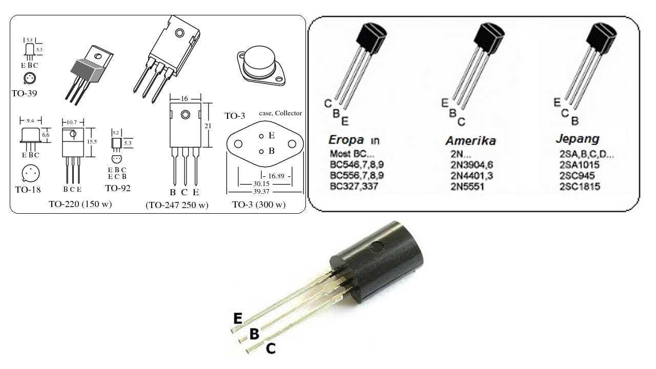 3 Kaki yang Dimiliki oleh Komponen Transistor