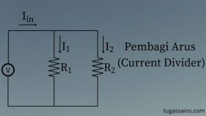 Pembagi Arus (Current Divider)