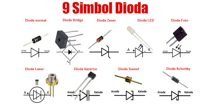 9 simbol dioda