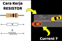 Cara Kerja Resistor