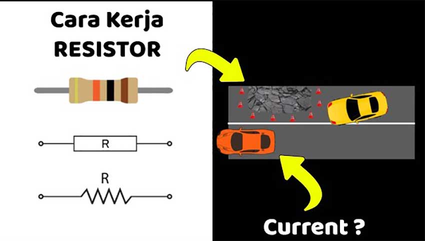 Cara Kerja Resistor