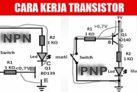 Cara Kerja Transistor