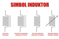 simbol induktor