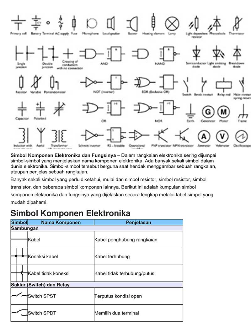 Simbol Komponen Elektronika 1