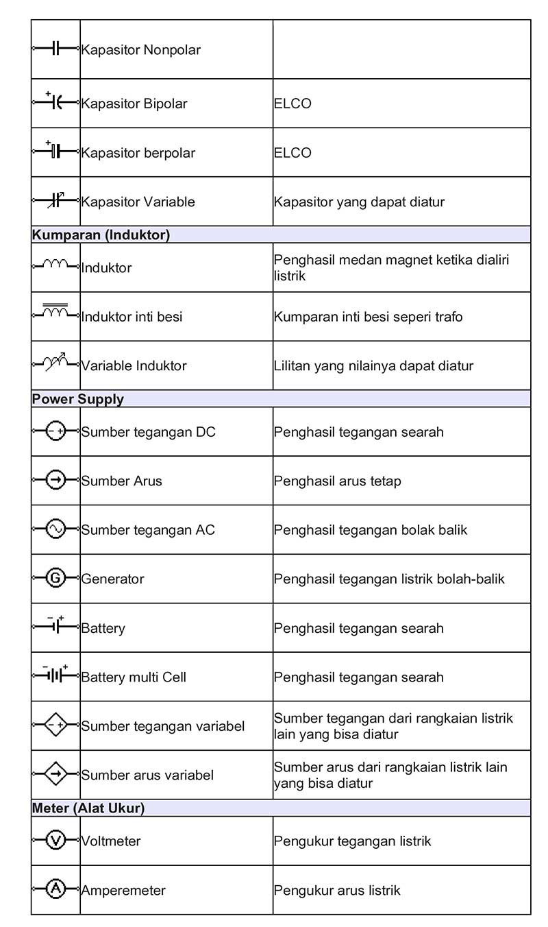 Simbol Komponen Elektronika 3