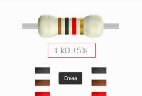 Warna Resistor 1K