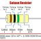 satuan resistor