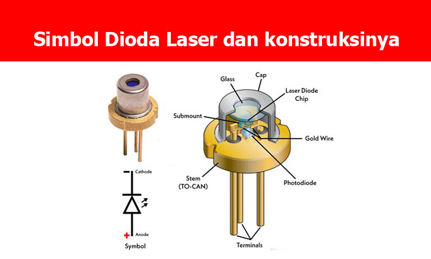 simbol Dioda Laser