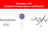 Termistor PTC