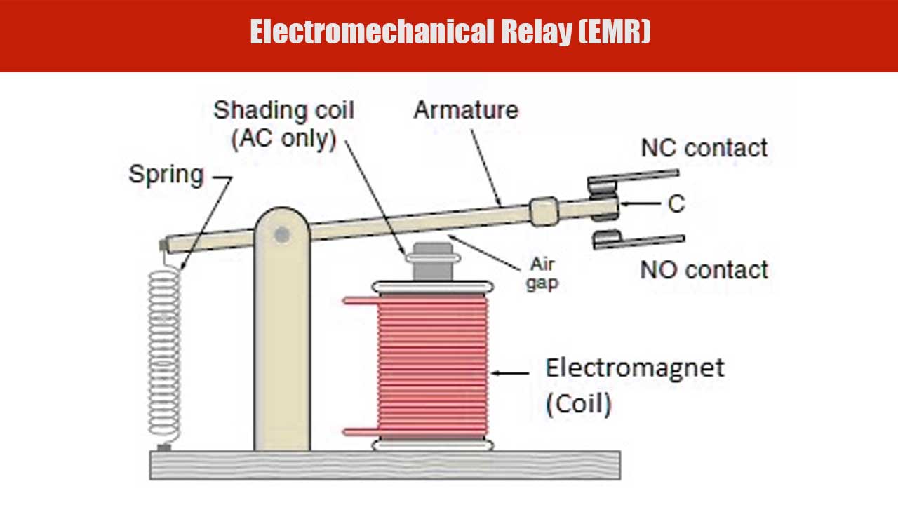 Electromechanical Relay (EMR)