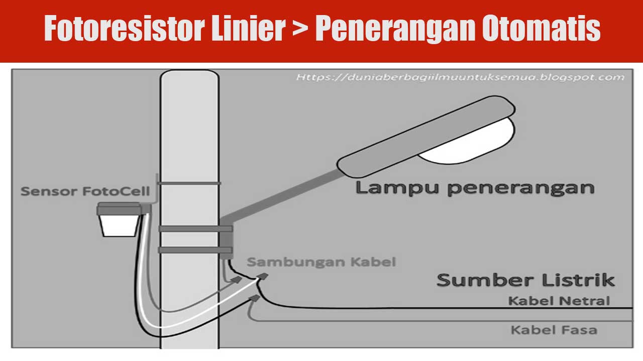 Fotoresistor Linier sebagai Sistem Penerangan Otomatis