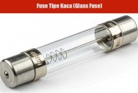 Fuse Tipe Kaca (Glass Fuse)