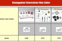 Keunggulan Fotoresistor Non-Linier