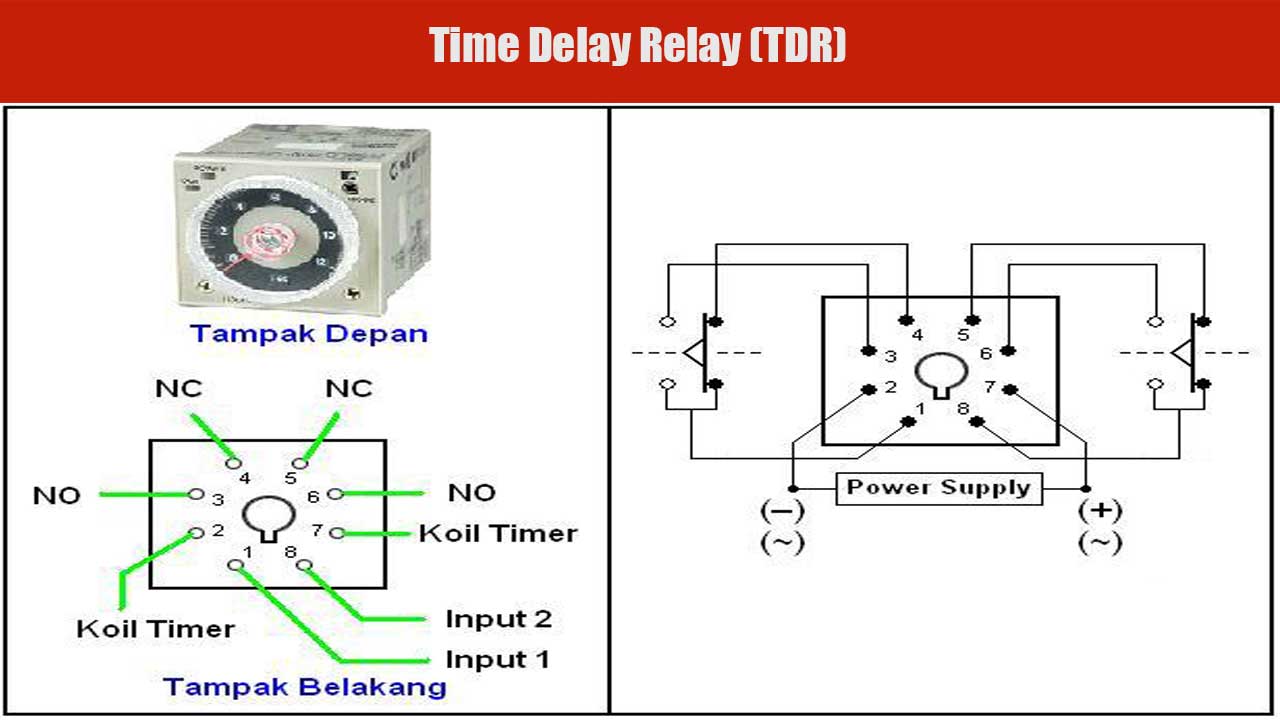 Time Delay Relay (TDR)