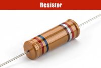 gambar ilustrasi Resistor